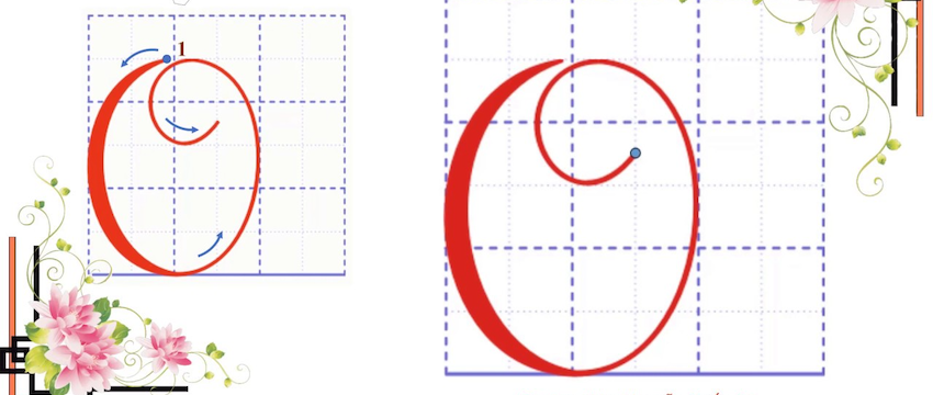 Hướng Dẫn Viết Chữ O Hoa chi tiết