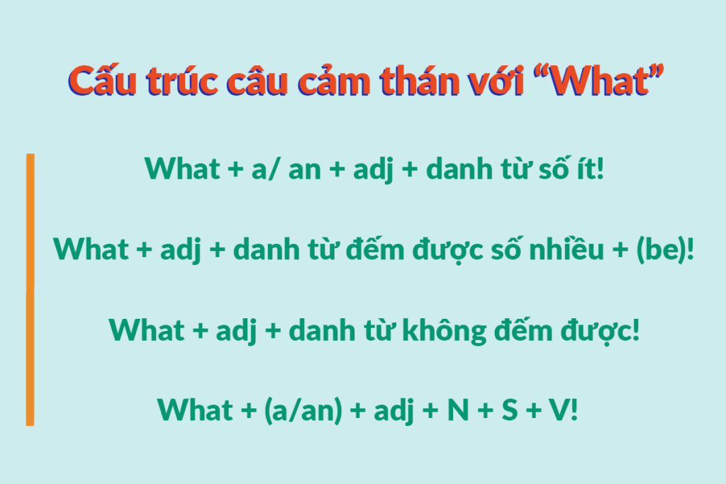 Câu Cảm Thán Trong Tiếng Anh: Hướng Dẫn Toàn Diện Để Giao Tiếp Sinh Động